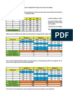 Ejercicio 4 - Asignación de Carga A Los Centros de Trabajo