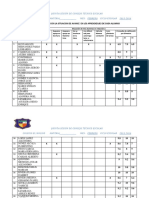 Cuadro Quinta Sesion de Cte