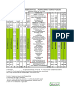 Fermo Roma Fiumicino PDF