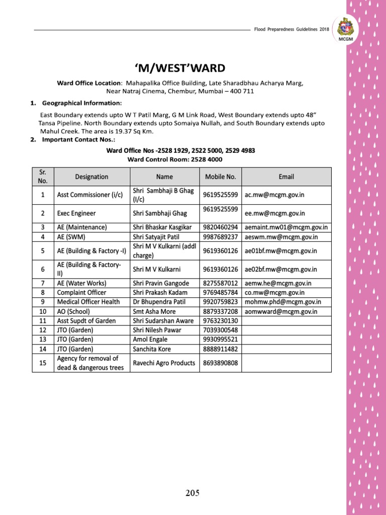 MWest Ward PDF Business Nature