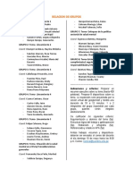 RELACION DE GRUPOS COMUNITARIA - Expos Segunda Unidad PDF