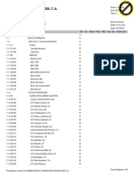 Codigos de Cuentas PDF
