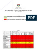 DADOS APURADOS ACORES