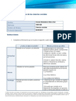 Alvarez Iker Caracteristicas de Las CS