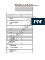 Preference Order For Jam PH 2020 PDF