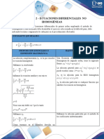 Tarea2 - Grupo1 - Eje2