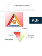 Teoría Del Triángulo de Fuegos