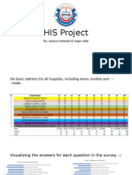 HIS Project: By: Ammar Irshedat & Saqer Altal