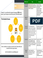 345cd581-d457-460d-bc8d-95b77224b1ed_Gemba Participant Guide.pdf