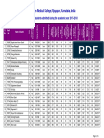 UG Students admitted 2017.pdf