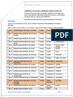 Actividad 01 - Unidades Ejecutoras