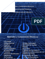 Materiales2.ppt