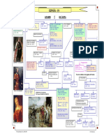 Arbol Genealogico 2 - España PDF