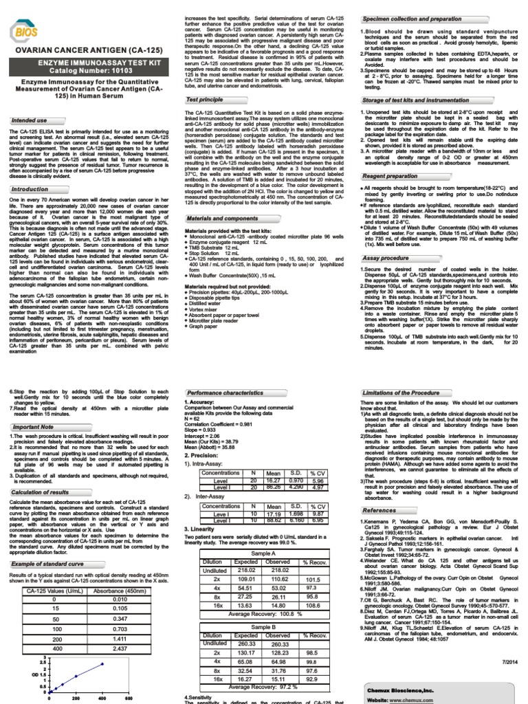 Ovarian Cancer Antigen (Ca125) Enzyme Immunoassay Test Kit Catalog