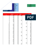 Inventory Basic Model