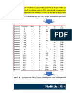 Fase 4 - Analisis Diferencias Tratamientos (Practica) Unad