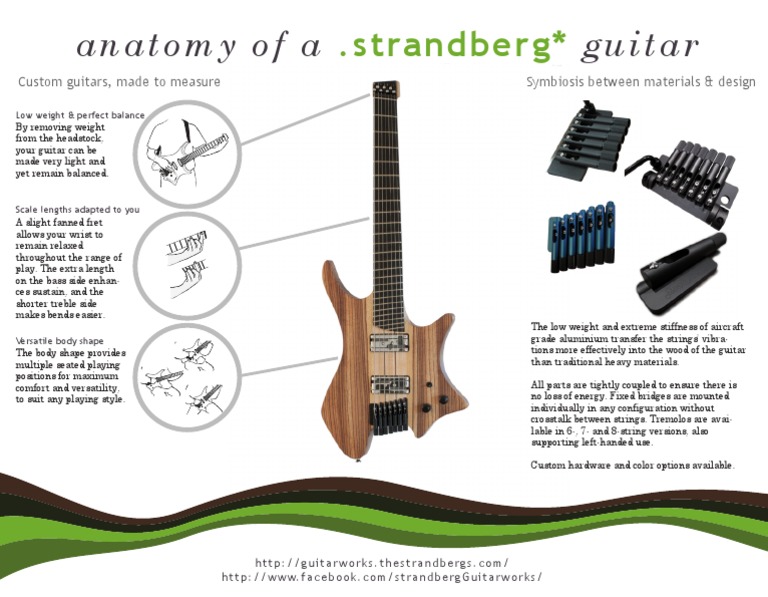 Anatomy of a Strandberg Guitar Design | PDF
