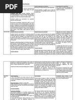 Comparative table - Covid Impact on civil judicial coop_16-04-20_EU_en