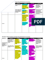 Standard 1 CSTP: Engaging and Supporting All Students in Learning