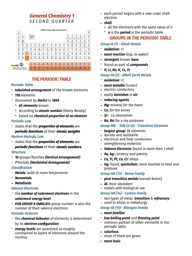 Understanding the Periodic Table Basics | PDF | Ionic Bonding ...