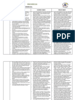 Contenidos Matematica