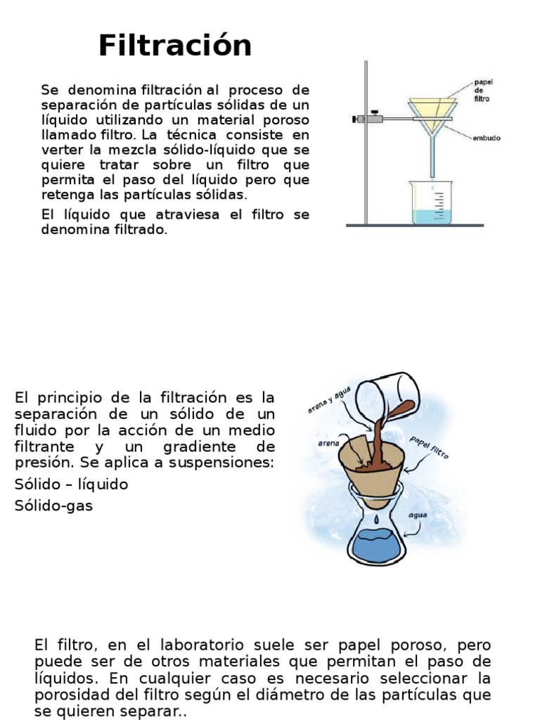 administración pecho prima Filtración | PDF