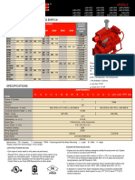 Data Sheet Moto Bomba