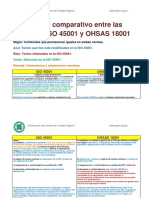 379120086-Cuadro-comparativo-entre-la-ISO-45001-y-OHSAS-18001-pdf.pdf