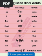 Basic hindi words with telugu meaning pdf
