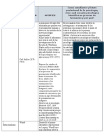 ETAPA 3 Matriz Individual Escuelas Psicologicas