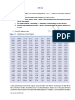 04-07-2019 211442 PM PRÁC - 2 - AMINISTRACION