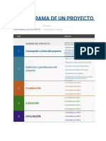 Cronograma de Un Proyecto Adsi