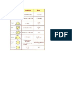 formulas de triangulos