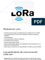 LORA