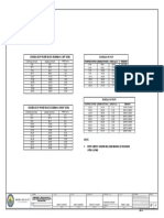 Schedule of Paver Block Sidewalk (Left Side)