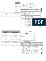 V ? V ? V V V 0: Horizontal Motion Vertical Motion