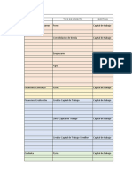 Nombre Tipo de Credito Destino: Financieras