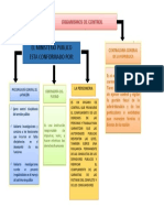 ORGANISMOS+DE+CONTROL.docx