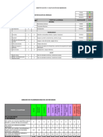 Analisis de Vulnerabilidad