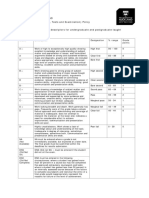 Assessment Policy Table A - University Grade Descriptors 2019