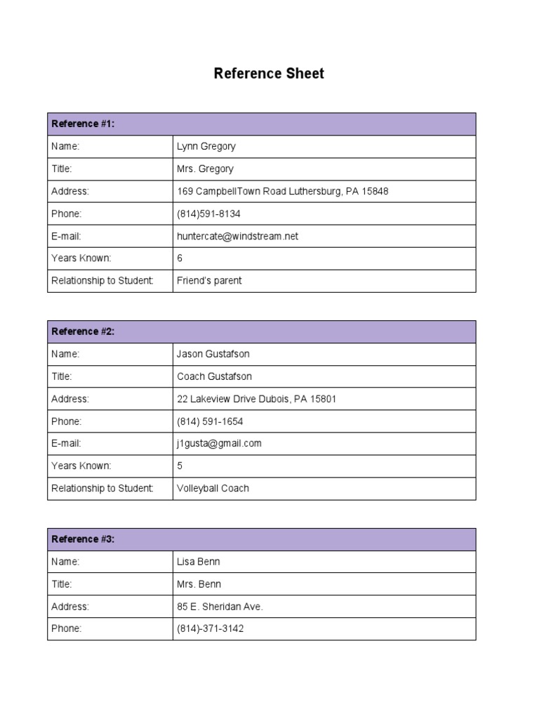 Reference Sheet | PDF