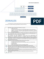 Staff Colecta Valencia 2019 PDF