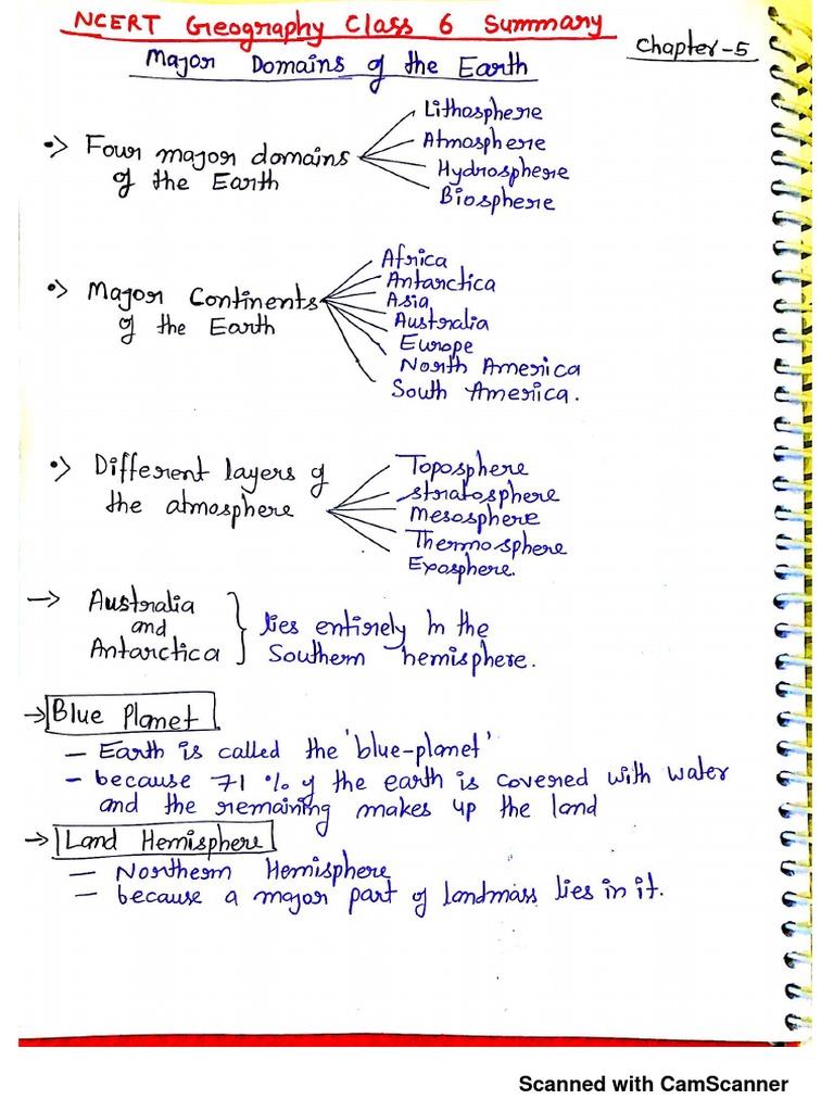 Class 6 Geography Chapter 5 Notes | PDF