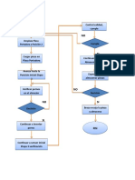 Diagrama de Flujo Celda de Manufactura