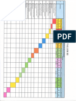 Cronograma Taller PDF