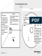 Value Proposition Canvas Happy Fresh