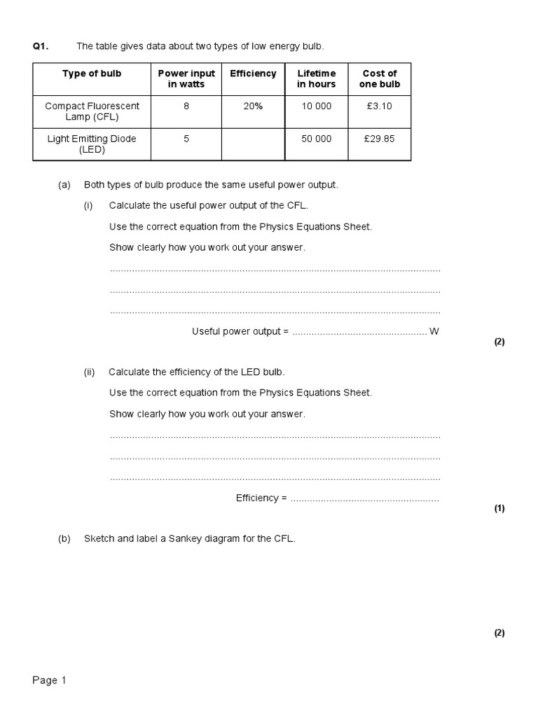 Cost Comparison of Low Energy Bulbs | PDF | Compact Fluorescent Lamp ...