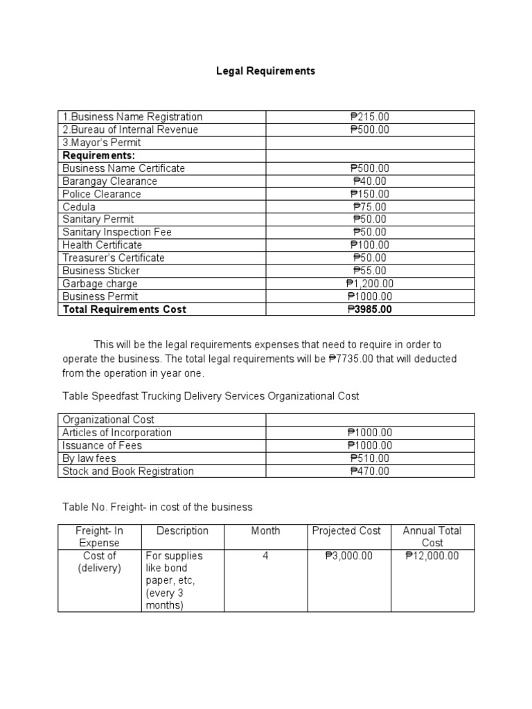 Legal Requirement | PDF | Expense | Salary