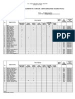 SDO-QUEZON IRI Form 1.0-F gr.2