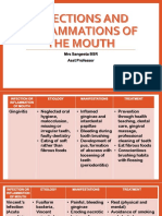 Infections and Inflammations of The Mouth